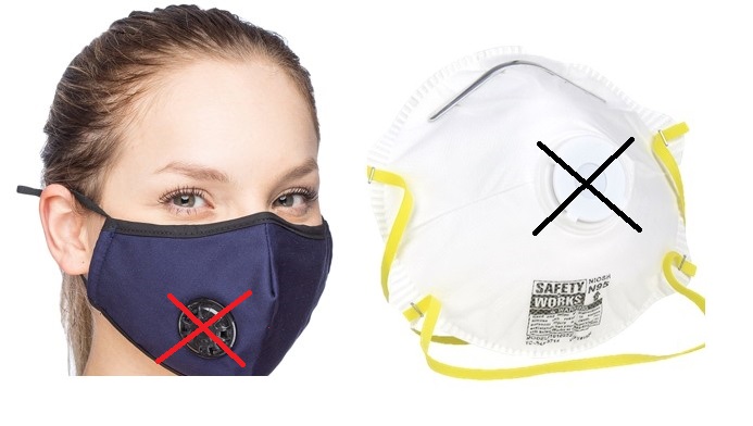 Maximizing Fit for Cloth and Medical Procedure Masks to Improve Performance  and Reduce SARS-CoV-2 Transmission and Exposure, 2021