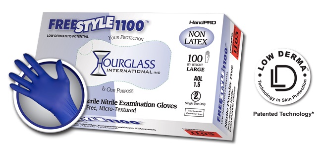 Fact Sheet: Disposable Nitrile Gloves in Chemical Labs