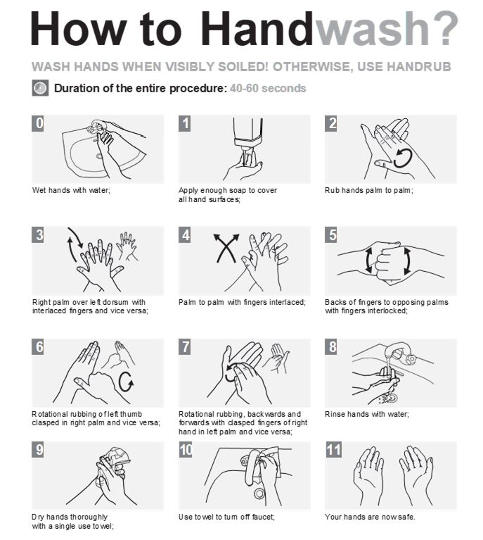 hand wash